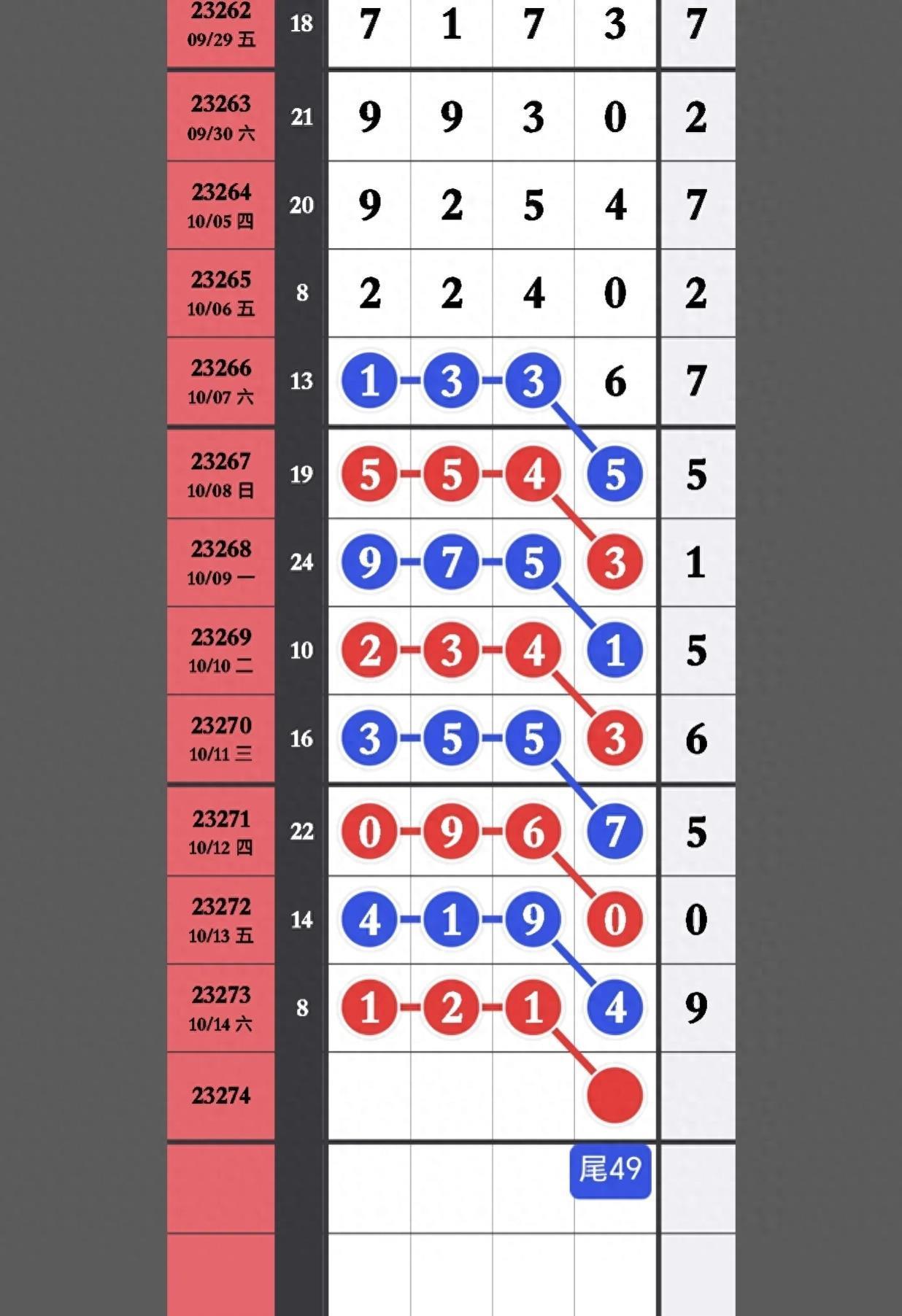 体彩排列五历史上的今天，探寻数字背后的故事