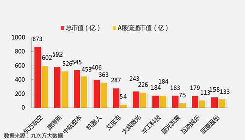 浙江风采乐彩网与3D和值走势图的魅力探索