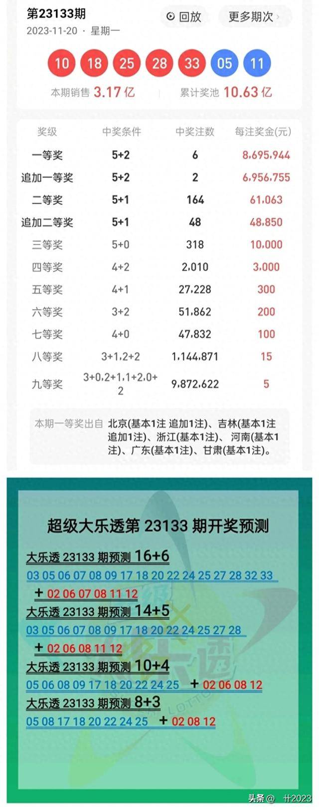 大乐透开奖号码对比器，探索随机性与预测的可能性