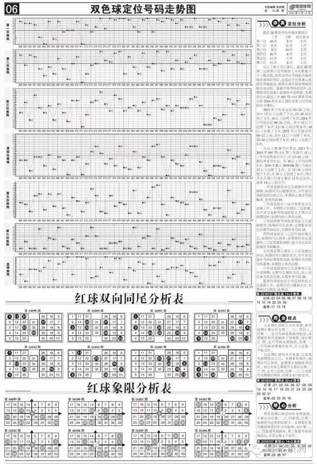 双色球字谜