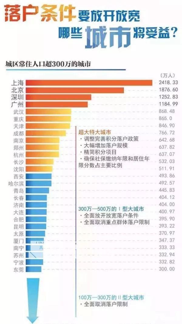 体育彩票开奖结果实时查询