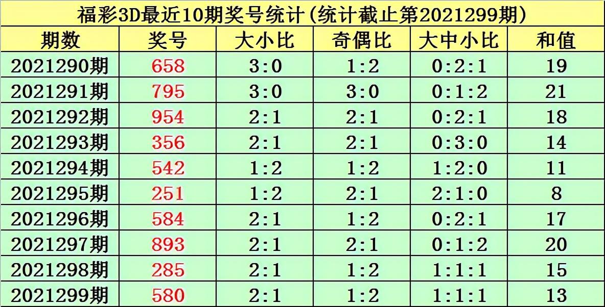 定制旅行 第101页