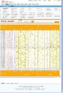 探索排列五，开奖结果走势图与连线分析