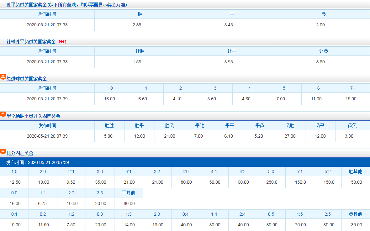 胜负彩24178期最新消息，赛场风云与彩民热议的焦点