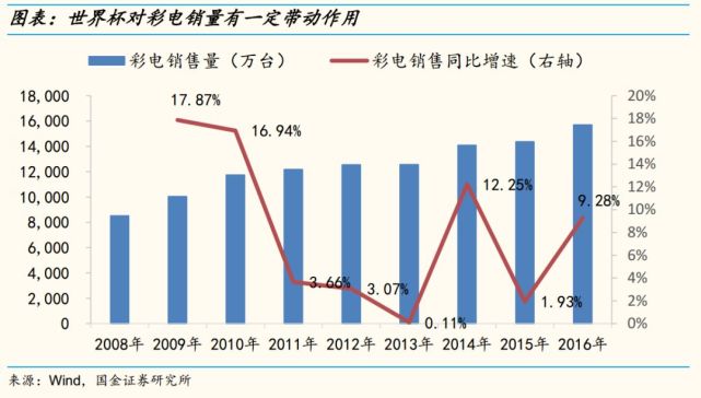 体彩排列三（带连线专业版），探索数字的魅力与策略之道