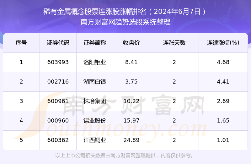 三地开奖结果揭秘，今日试机号、金码与太湖风云