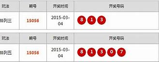 三地开奖结果揭秘，今日试机号、金码与排列五的奥秘