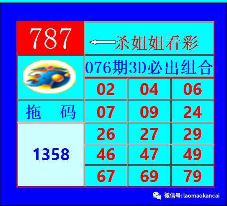 三地开奖结果揭秘，今日试机号、金码及三地走势图全解析