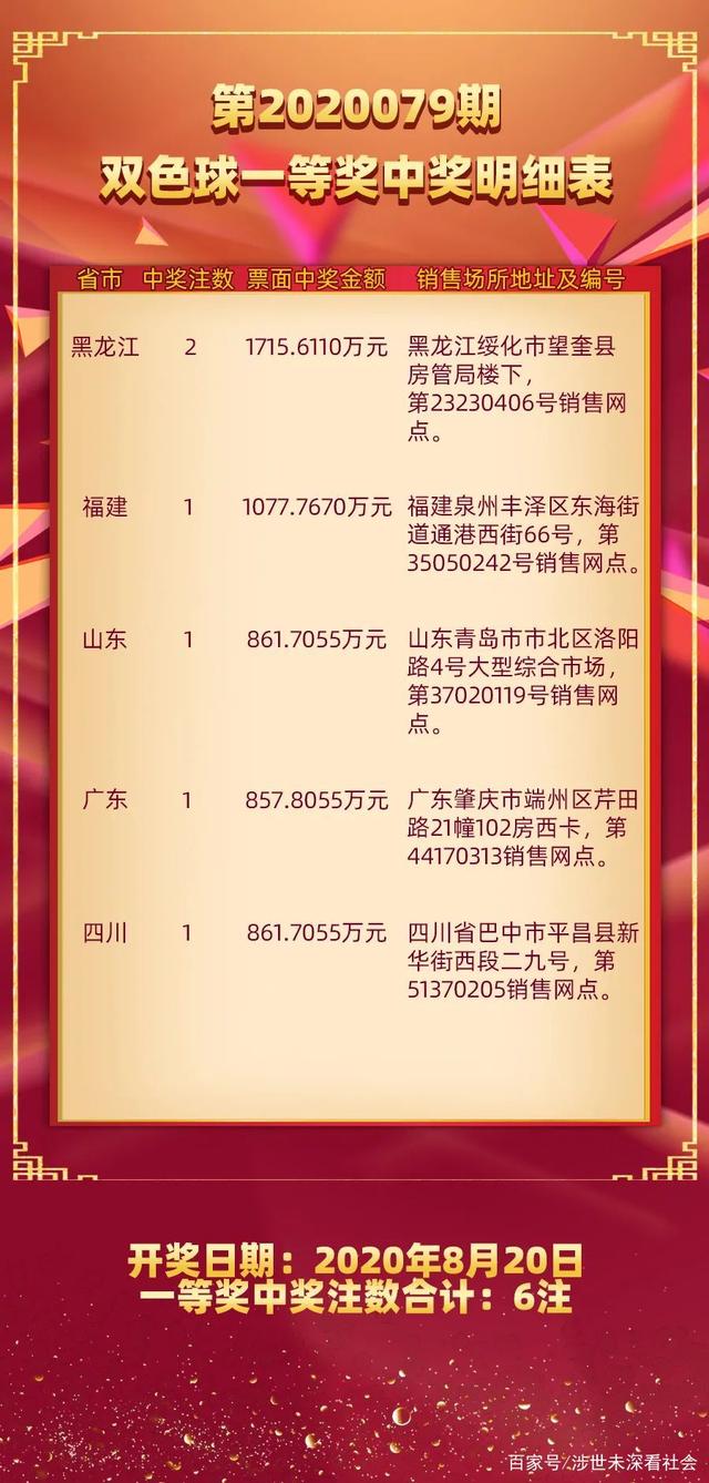 揭秘双色球开奖结果，关于2018年双色球第090期的开奖结果查询