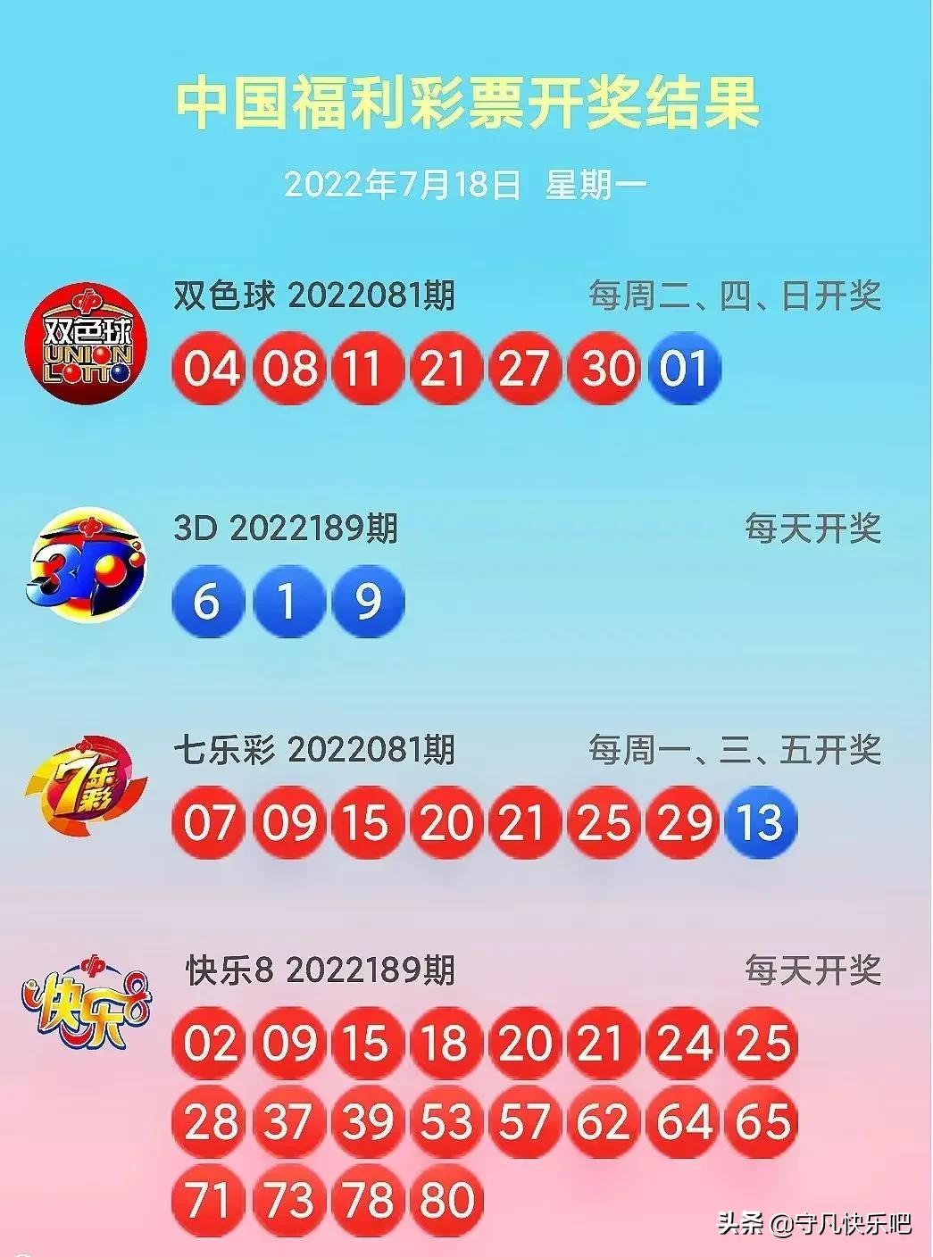 四川省快乐8走势图，探索与解析