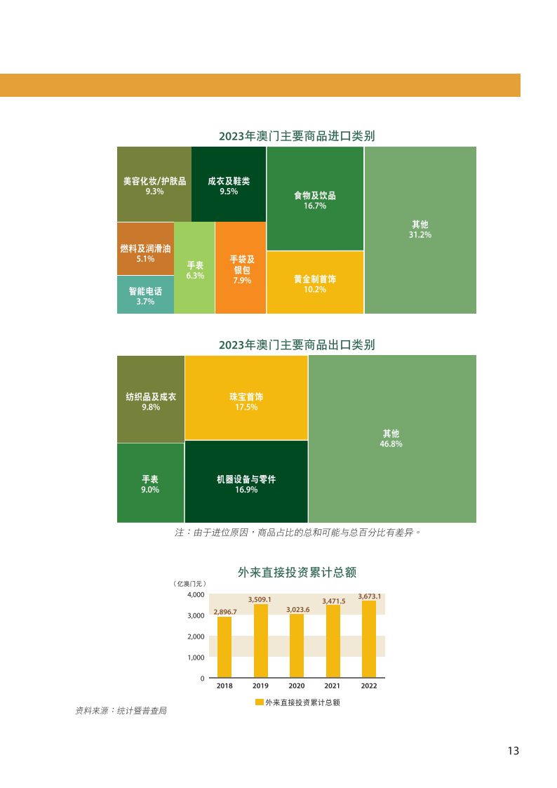 2024年新澳门开奖结果查询