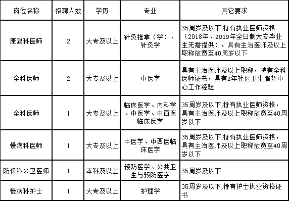 北京福彩中心详细地址及其重要性与服务概述