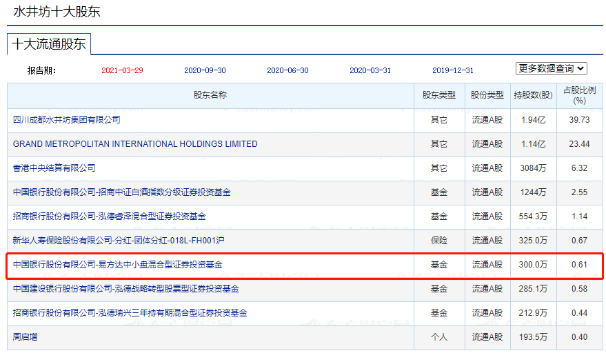 澳门最准真正最准资料大全，探索澳门的文化与历史