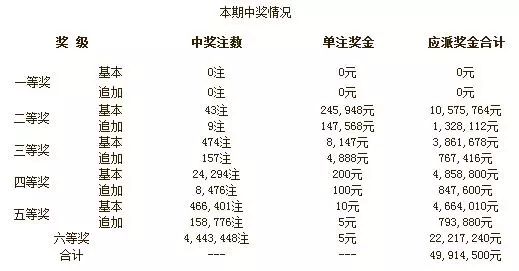 澳门最快开奖结果，揭秘彩票背后的秘密