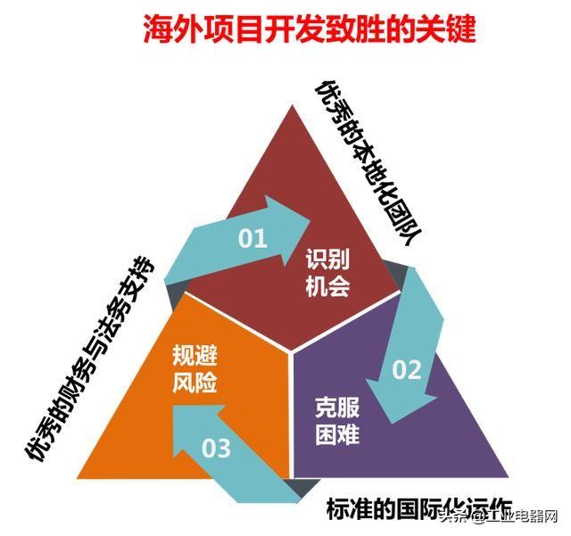 澳门正版资料公开