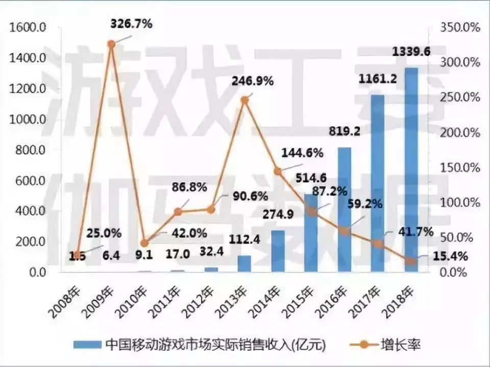 澳门精准正版资料的重要性及其免费获取途径