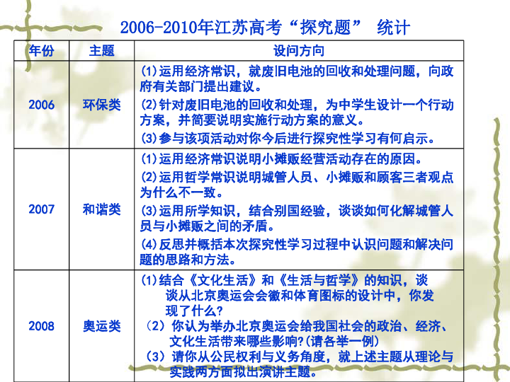 澳门资料大全正版资料查询——探索2025年的澳门