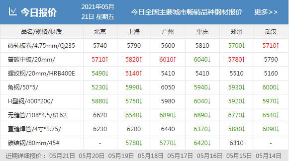 爱波网，连接情感，传递价值