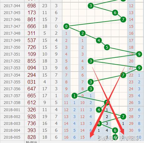 探索2D彩票，一种简单而充满乐趣的游戏