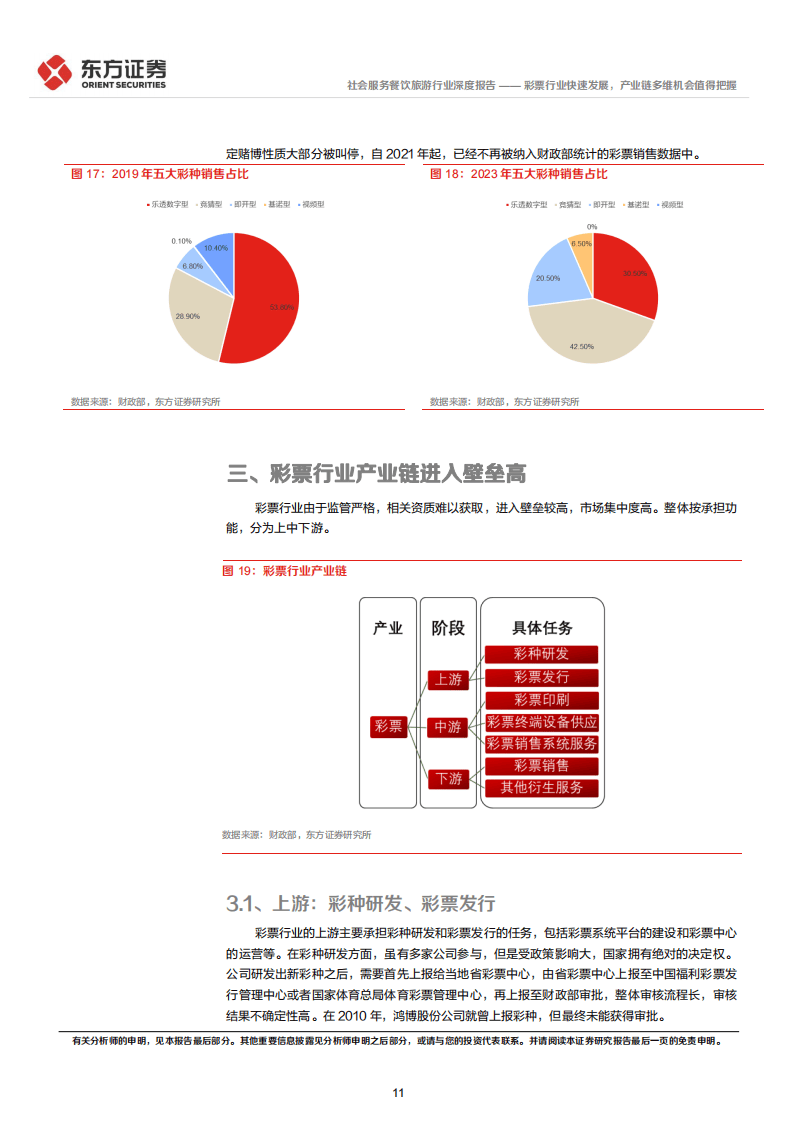 钱王点评2017年095期，深度剖析彩票行业的机遇与挑战