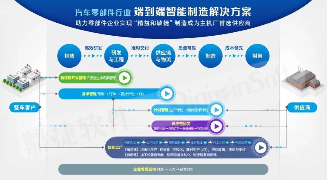 揭秘2024年全国联销图，构建未来商业新生态