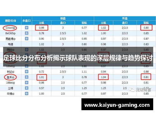 北京单场足球数据深度解析