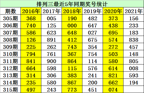 揭秘彩票背后的数字，一千万税后究竟有多少？