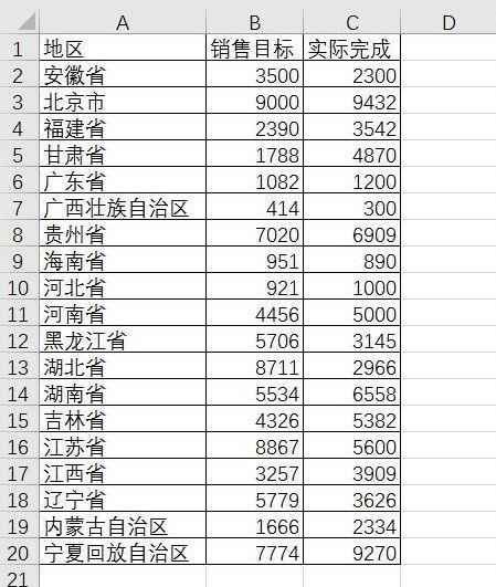 三D跨度速查表，探索三维数据的新视角