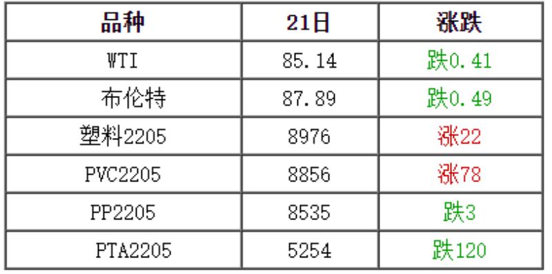 股市行情今日行情，深度分析与前瞻