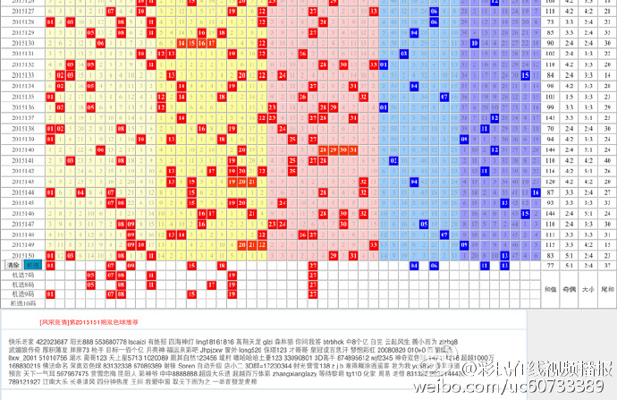 福彩双色球超长走势图与浙江风采网，探索彩票世界的奥秘