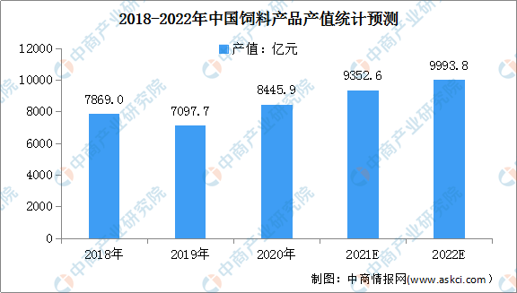 3D017期预测分析，探索未来趋势，揭示潜在机遇