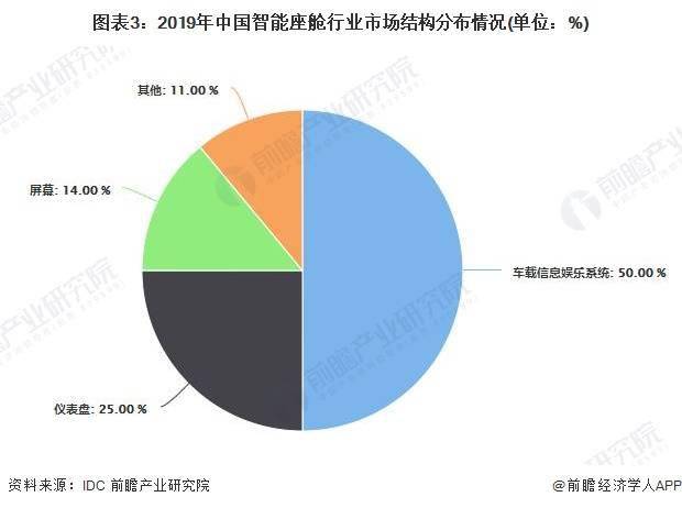 于海滨3D分析预测——未来趋势的深度洞察