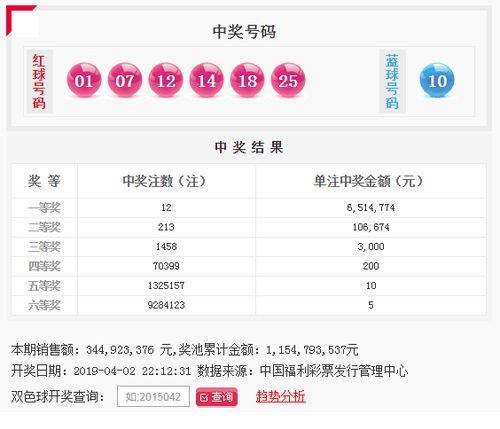 双色球奖金揭秘，本期奖金究竟花落谁家？