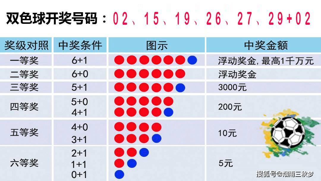 揭秘2021年第一期彩票排三开奖结果，幸运数字背后的故事