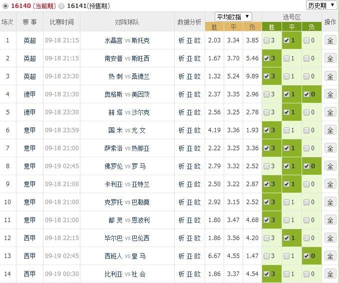 双色球第19007期开奖结果查询及深度解读