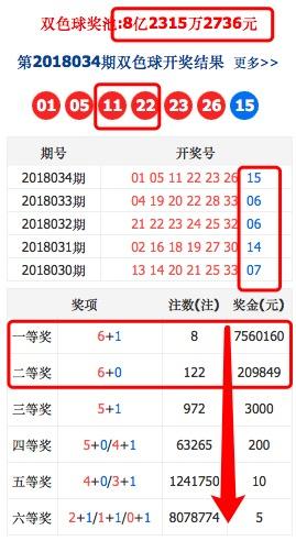 揭秘2021年上期双色球开奖号码——幸运与概率的交织