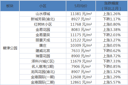 2021最新版