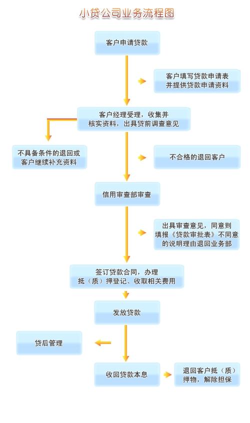 澳客方案下载流程与注意事项解析