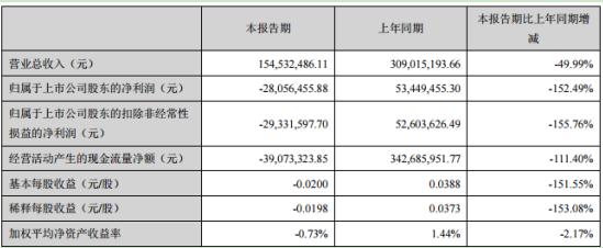 双色球历史同期号码汇总第056期——探寻幸运数字的奥秘