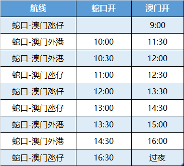 澳门免费开奖结果资料大全，探索与解析澳门免费开奖结果资料大全 爱伴功搜索