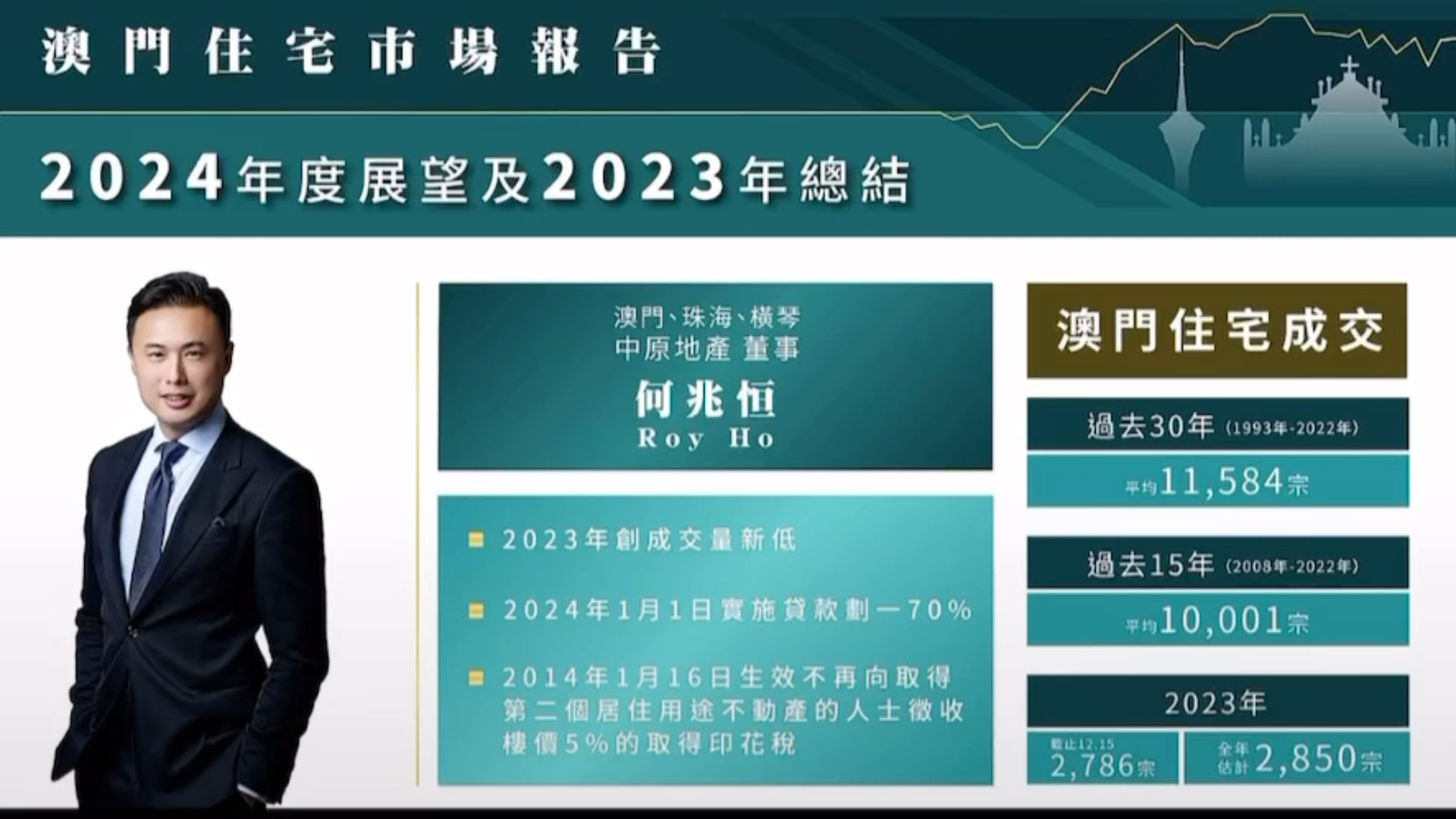 澳门正版资料免费公开，探索2023年的机遇与挑战2023年澳门正版资料免费公开下载