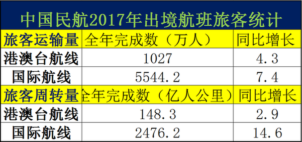 澳门六开奖结果2023年开奖记录查询网站—数据与乐趣的交汇点4924澳门免费开奖大全下载