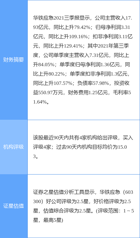 联系我们 第29页