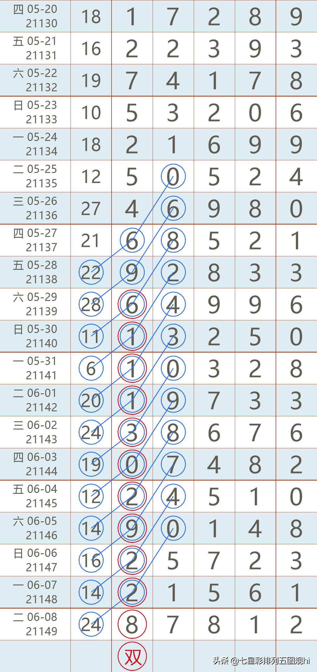 揭秘2021年香港手机开奖现场，速度与激情的交汇点2021年最快香港手机开奖现场W