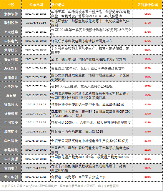 2022澳门资料大全最准—深度解读澳门最新动态与资讯澳门资料大全2020