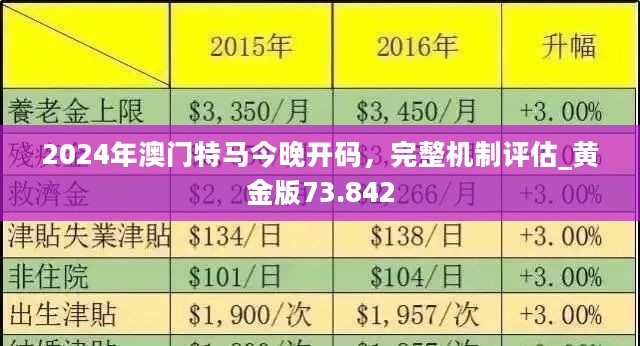 探索澳门，2024年澳门大全免费金锁匙的奥秘2024年澳门大全免费金锁匙马志达小车