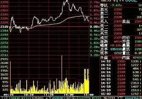 数字三开奖走势图的魅力与解析数字三开奖走势图牛彩网