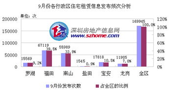 探索排列三和尾走势图最新版，揭示数字彩票的魅力与挑战排列三和尾走势图最新版本