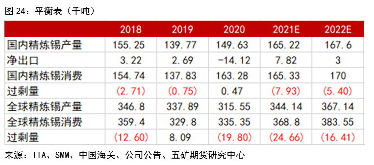 联系我们 第11页