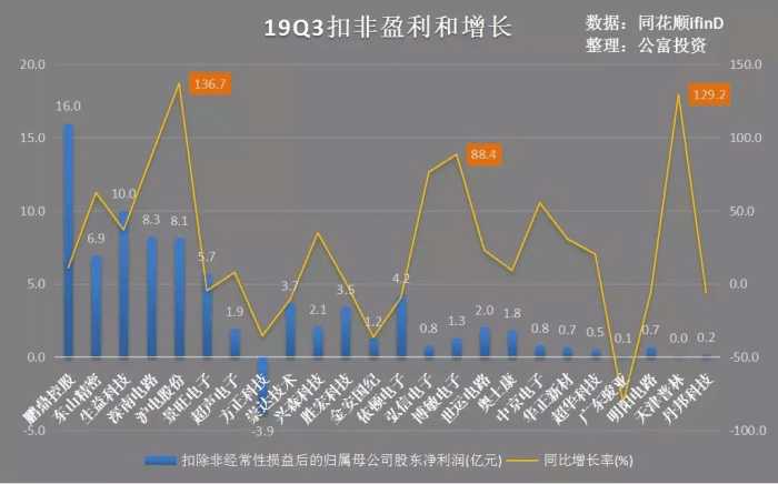 探索排列3D基本走势图表，直观感受与深度洞察排列三走势图-开奖及时更新的走势图-图感觉